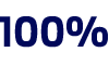 100% Backed by The Ford Motor Company